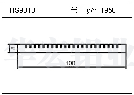 LED散熱器HS9010